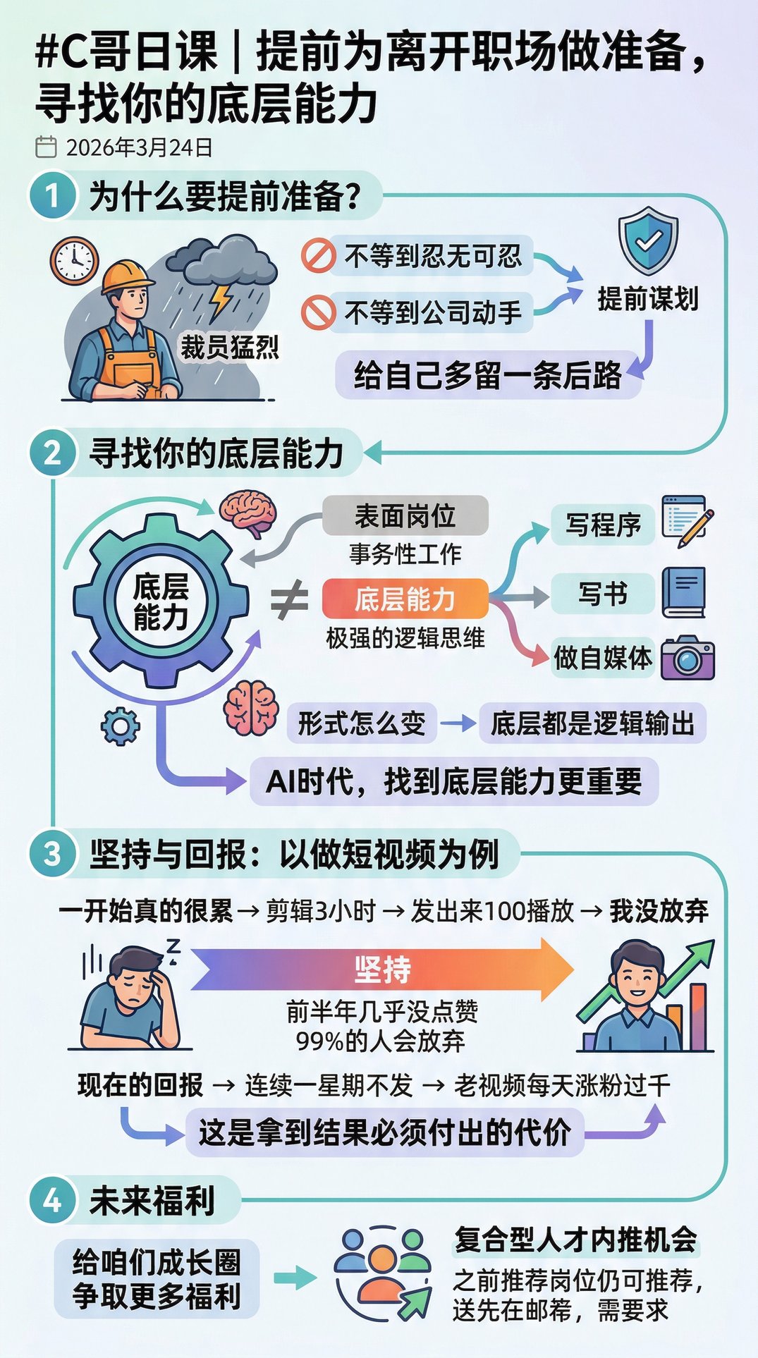 提前为离开职场做准备，寻找你的底层能力
