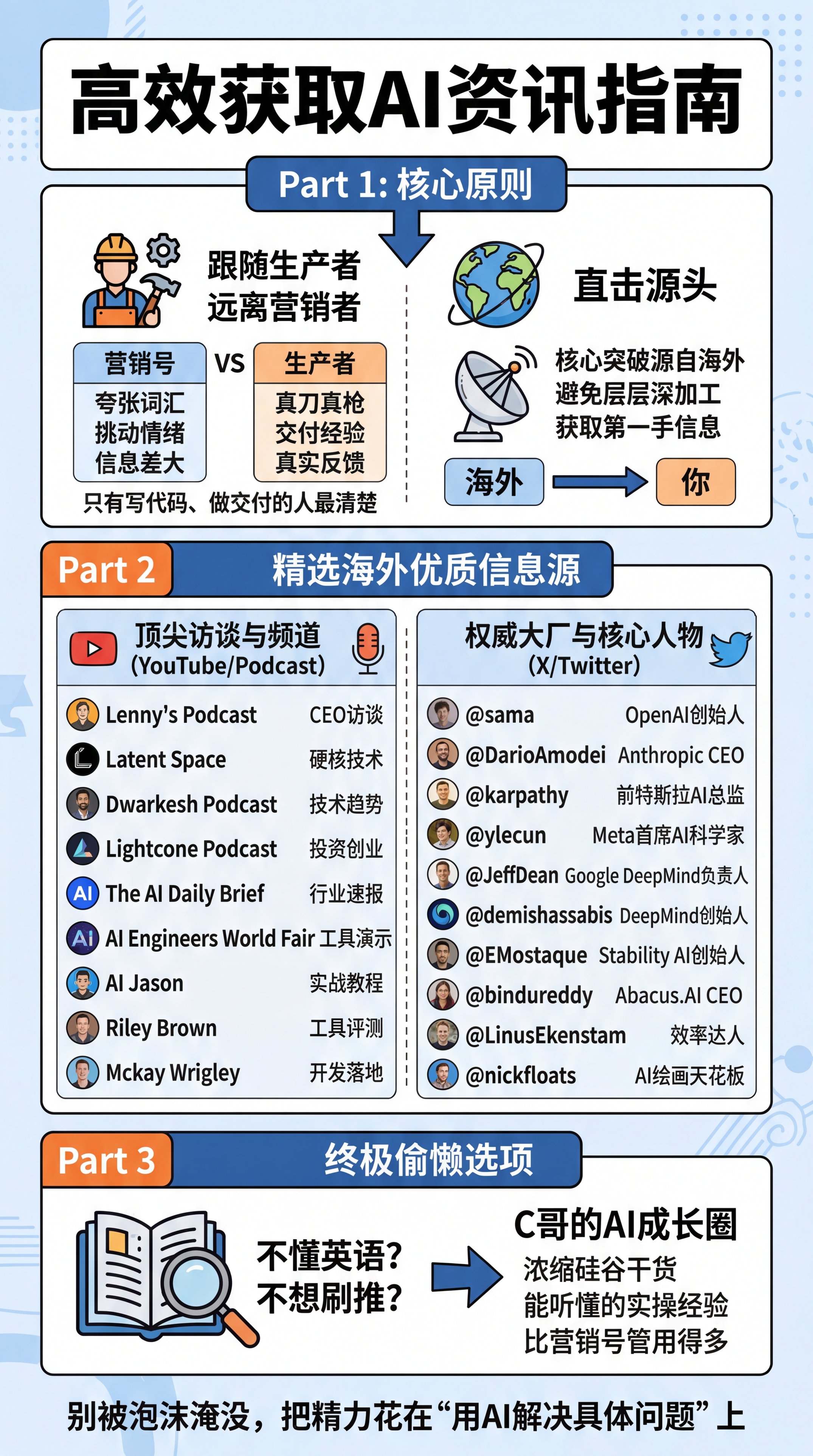 拒绝二手信息：如何获取 AI 领域的权威情报？