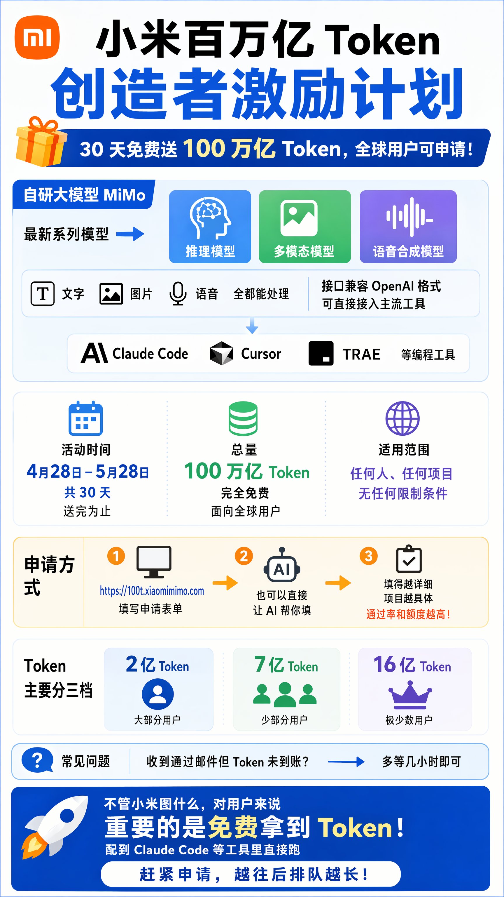小米送Token了，2亿一个月的额度，白拿