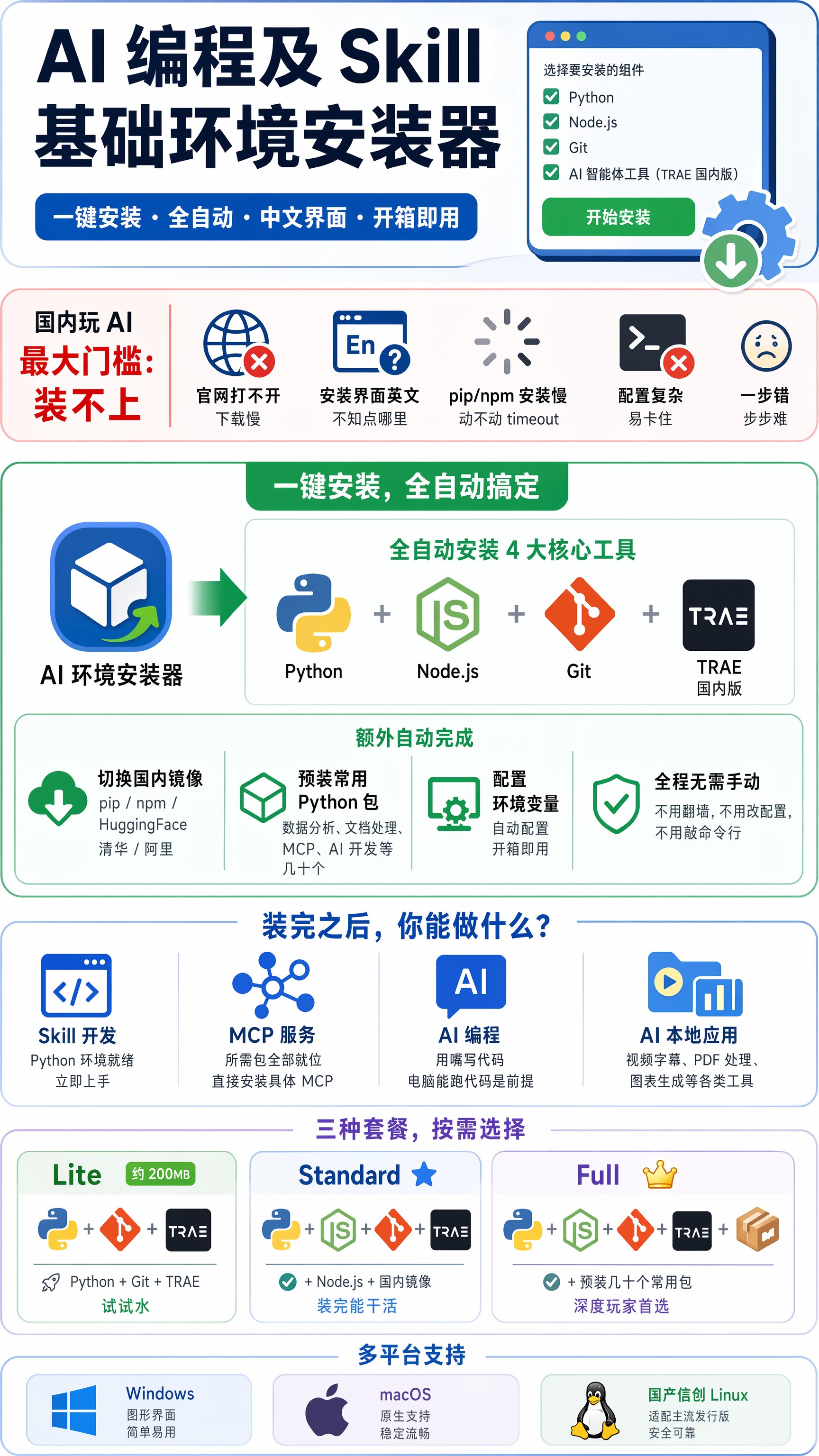 我给圈友们做了一个一键安装 AI 本地运行环境的工具