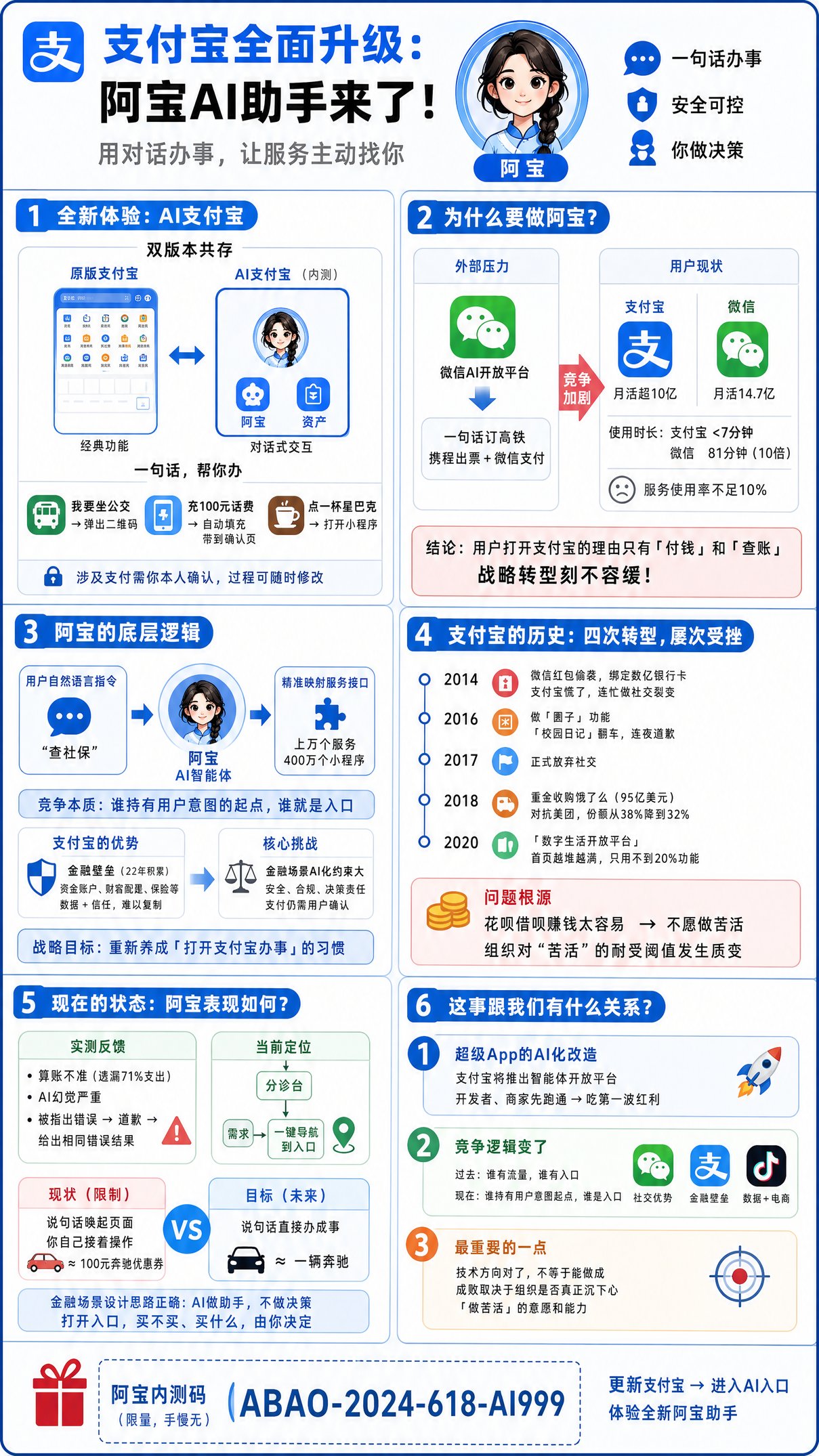 支付宝AI阿宝的底层逻辑