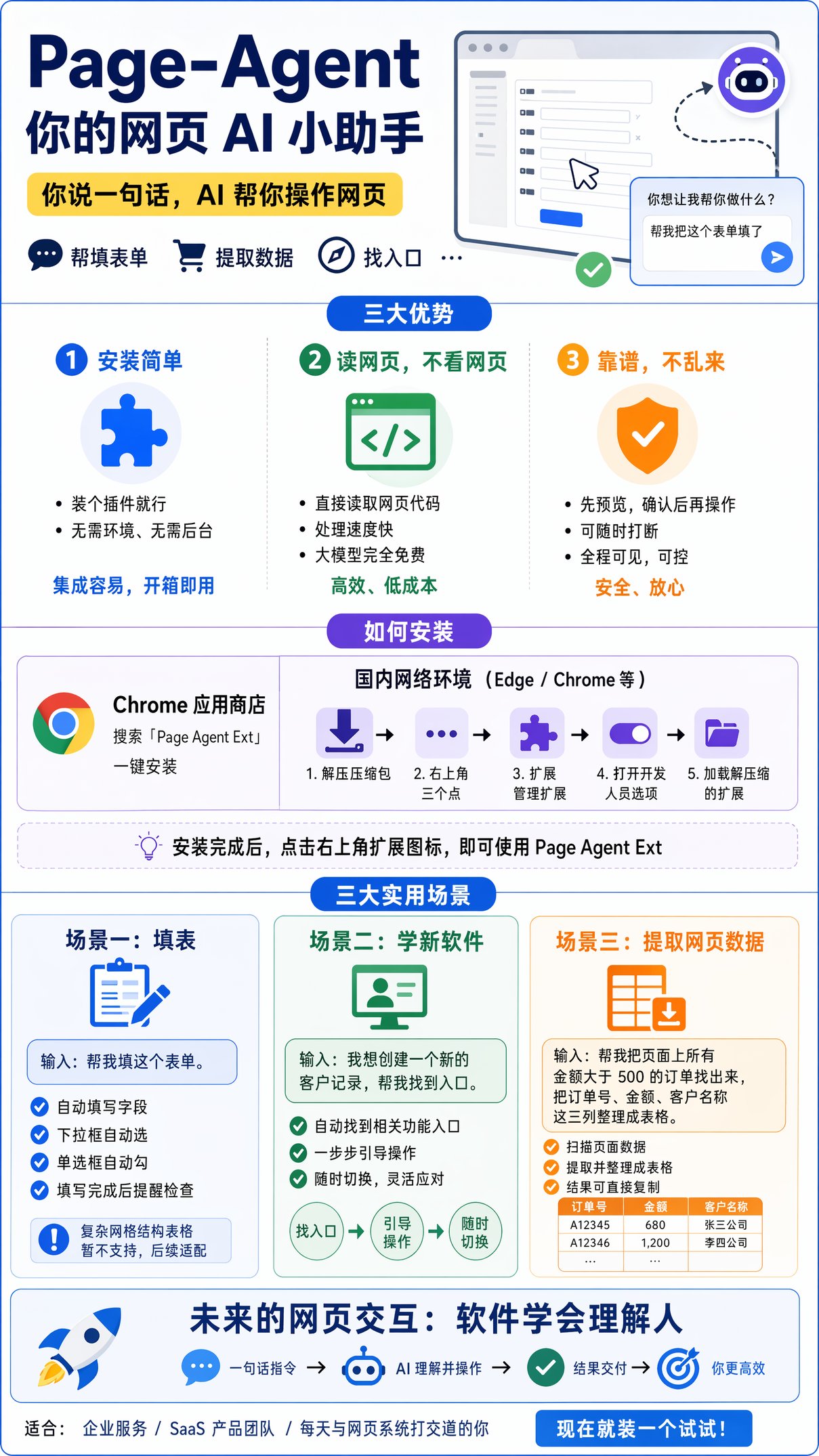 一个插件，让 AI 智能体住在你的网页