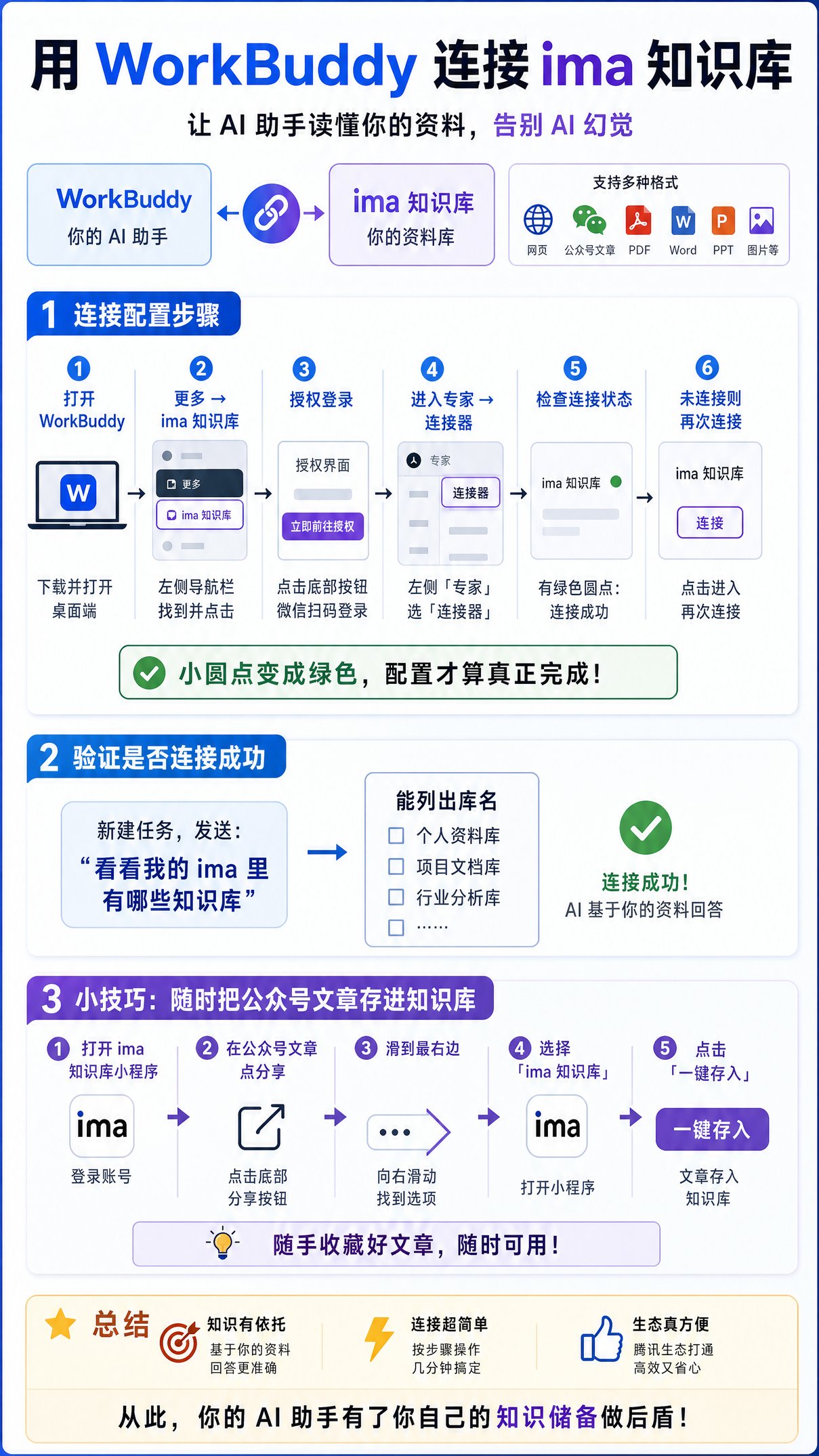 把 ima 接进 WorkBuddy，拥有一个属于你自己的 AI 知识库