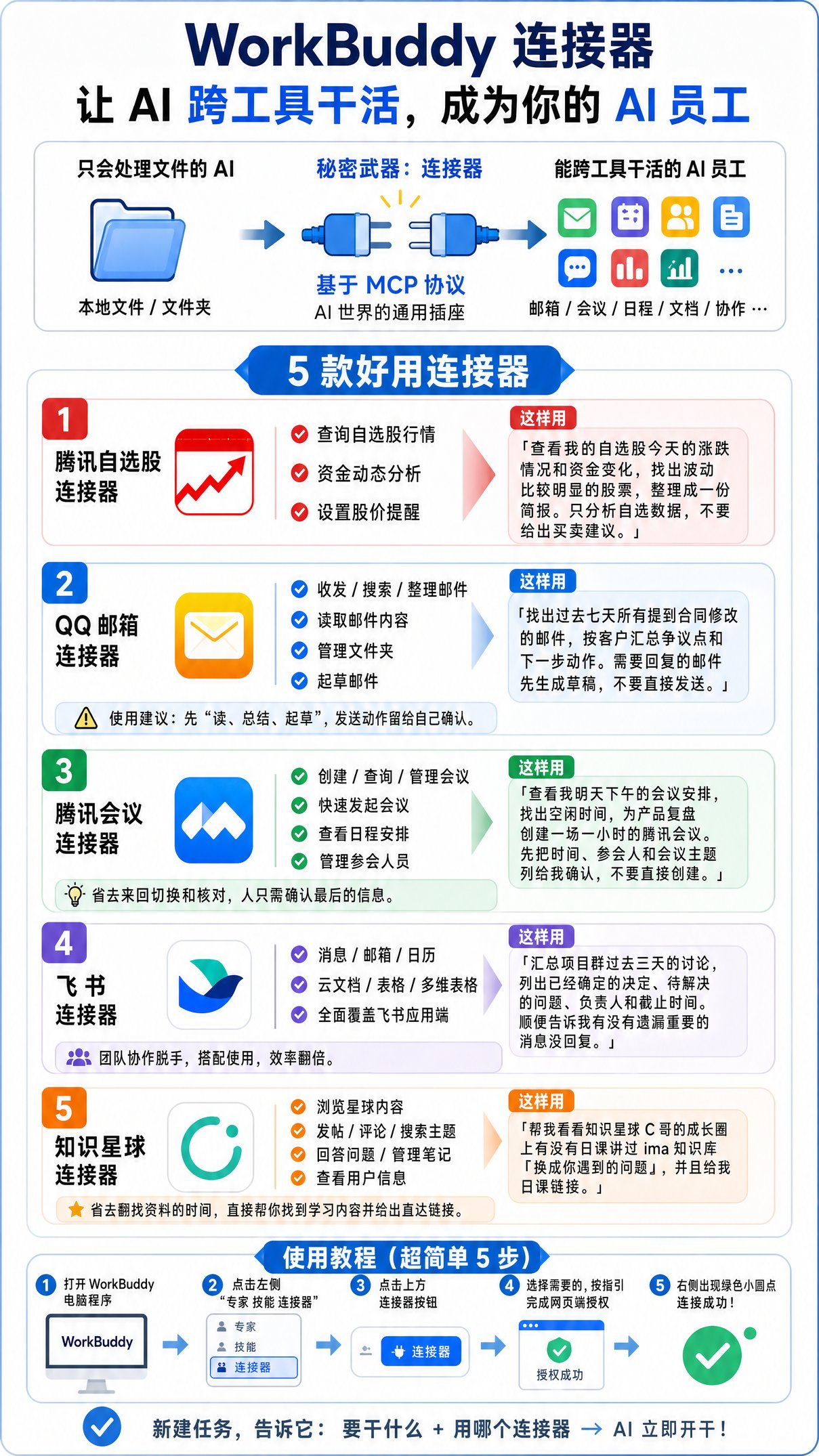 WorkBuddy 接上这些连接器，才真正开始替你干活