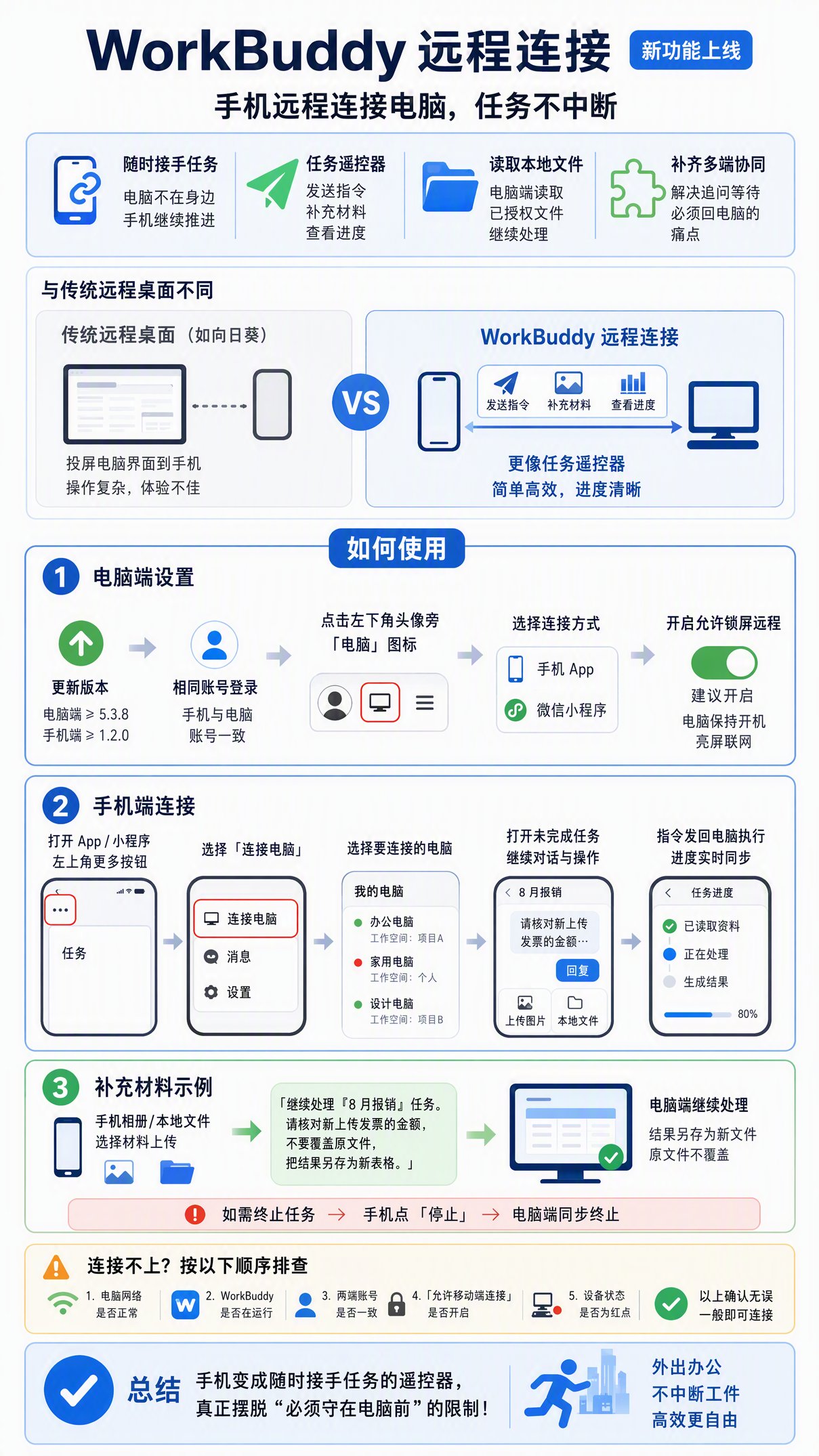 不用守在电脑前，也能让 WorkBuddy 继续干活