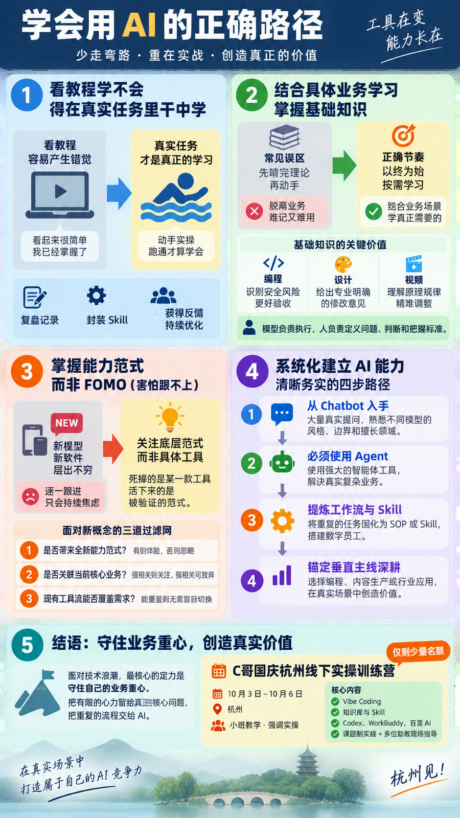 谈谈AI时代的学习法则，兼C哥国庆杭州线下训练营