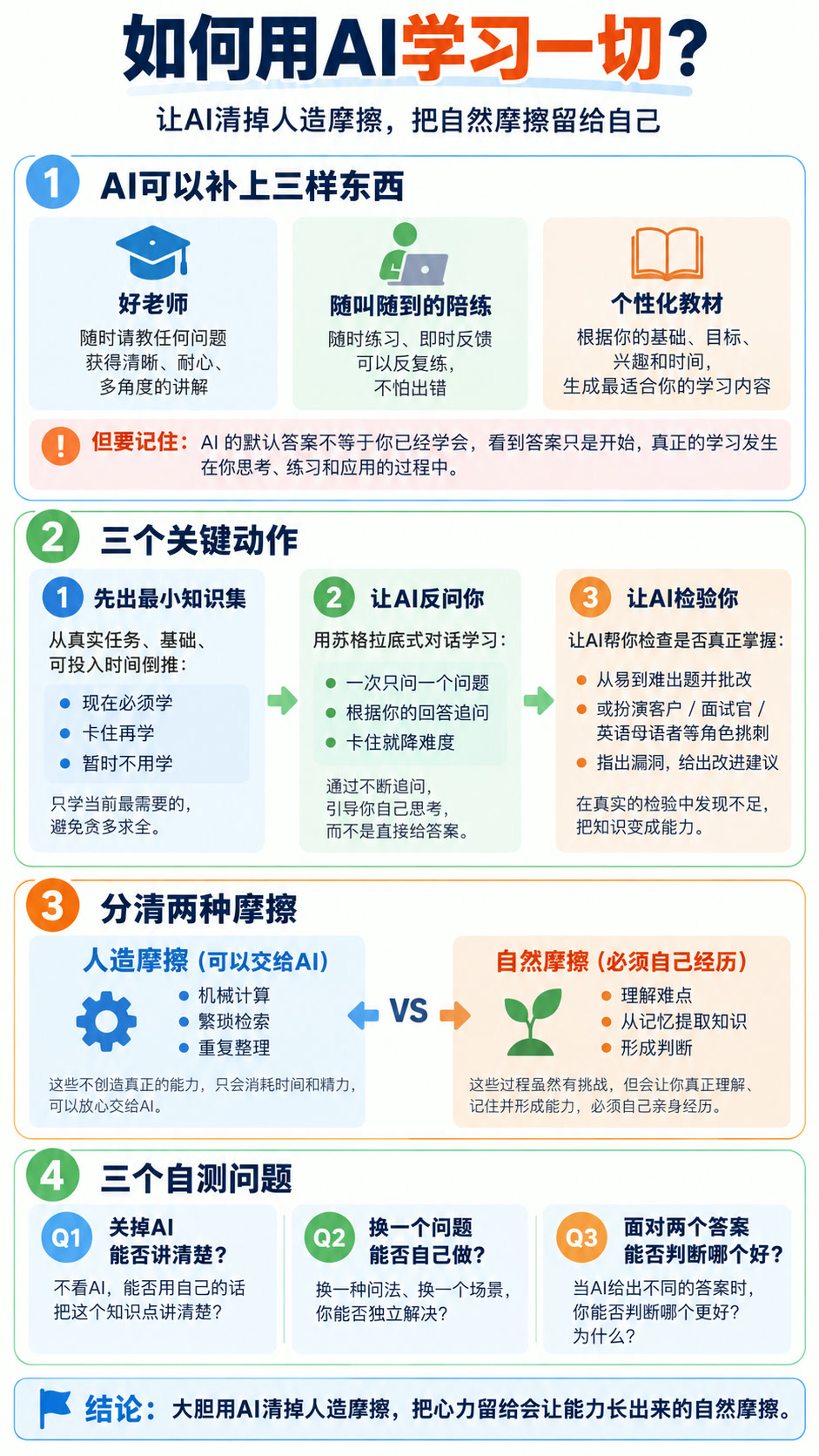 如何用AI学习一切？