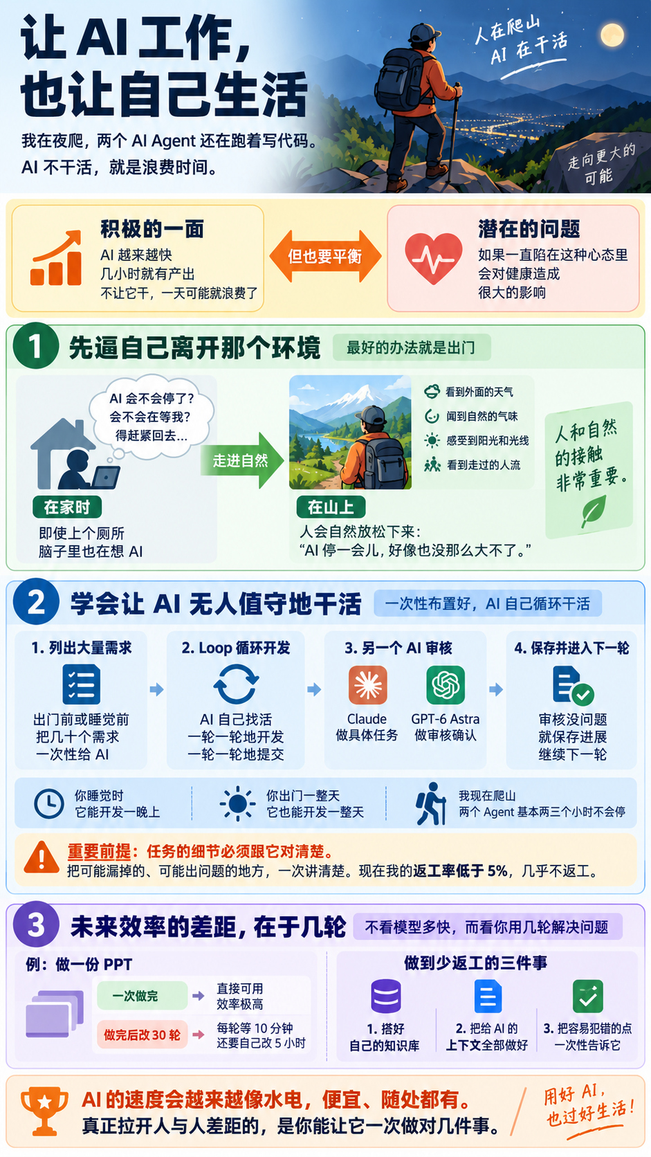 夜爬时我手机里还有两个 Agent 在干活：AI 时代的效率，看的是几轮