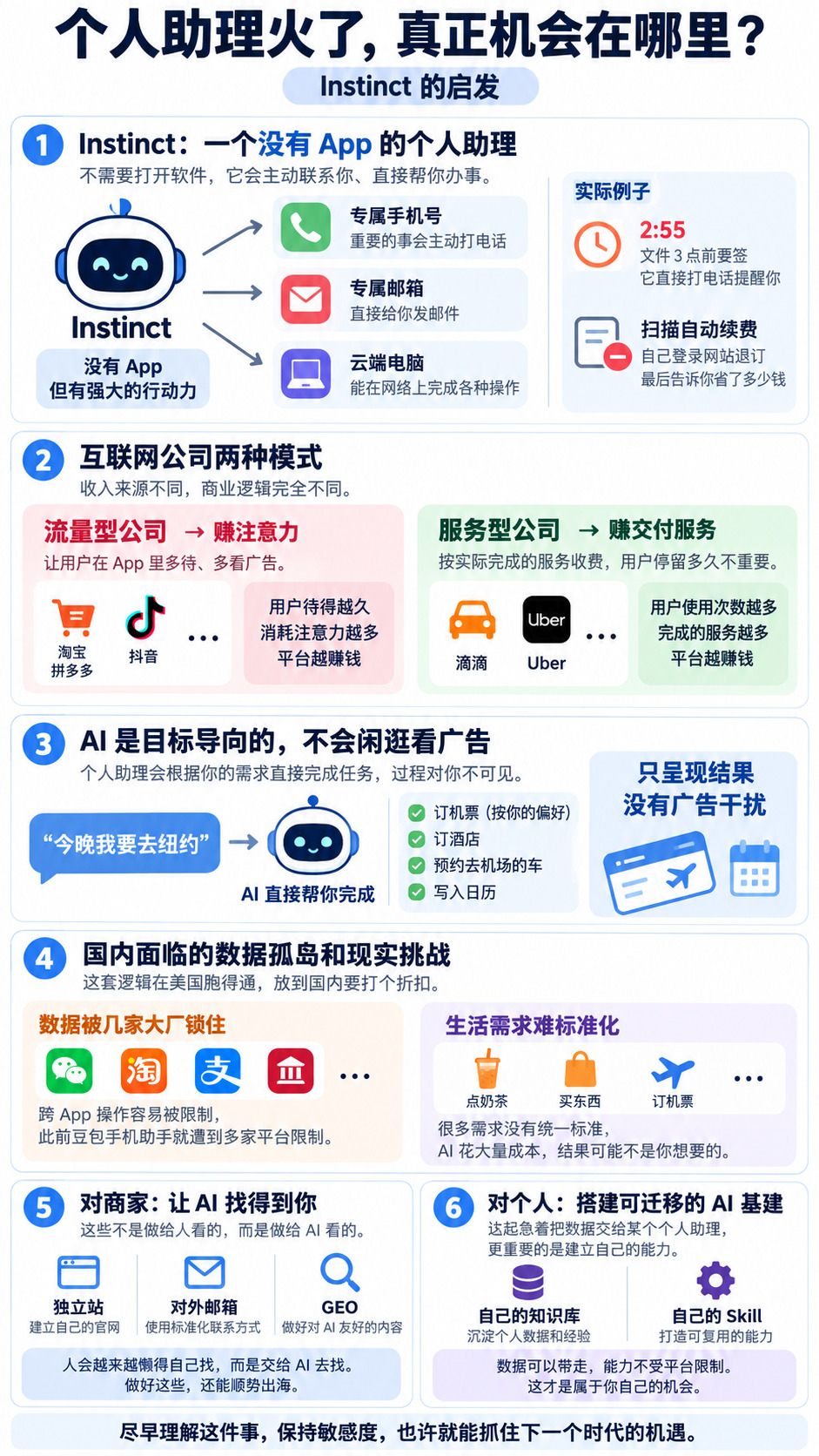Personal agent（个人助理）火了，但真正的机会不在个人助理